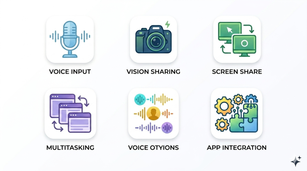 Gemini Live ⚙️ Core Features Explained Simply