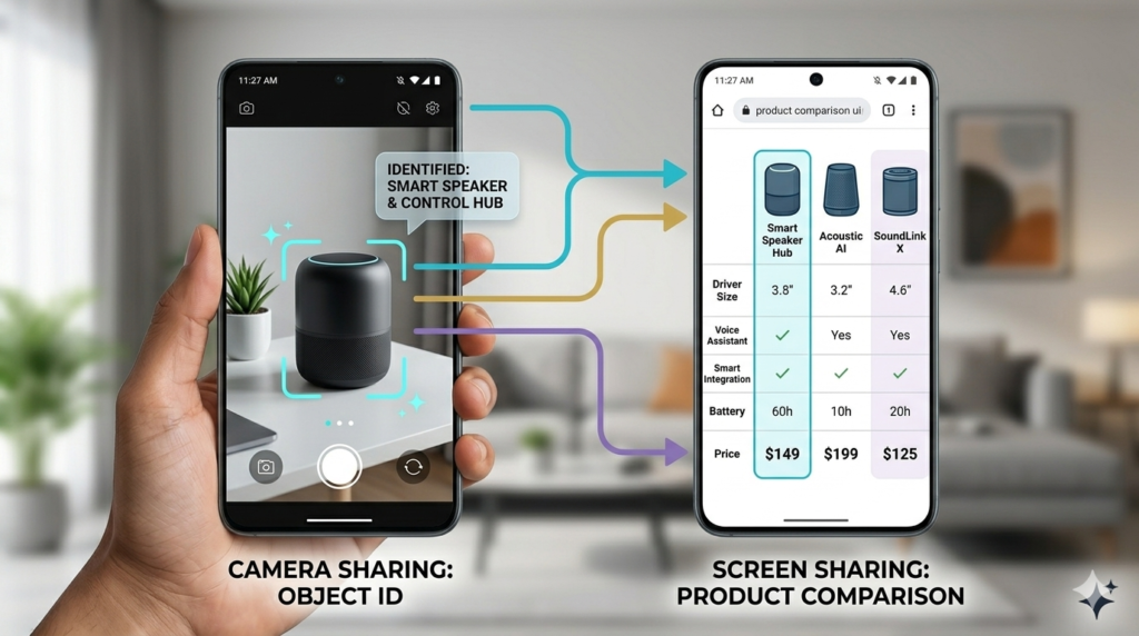 Gemini Live With Camera and Screen Sharing Capabilities