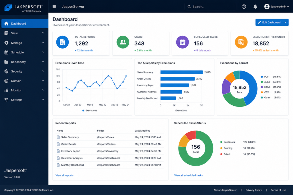 Best AI Tools for content creators